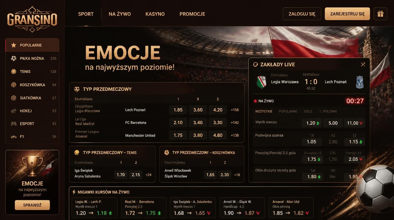 Interfejs zakładów sportowych z Gransino w trybie live i przedmeczowym
