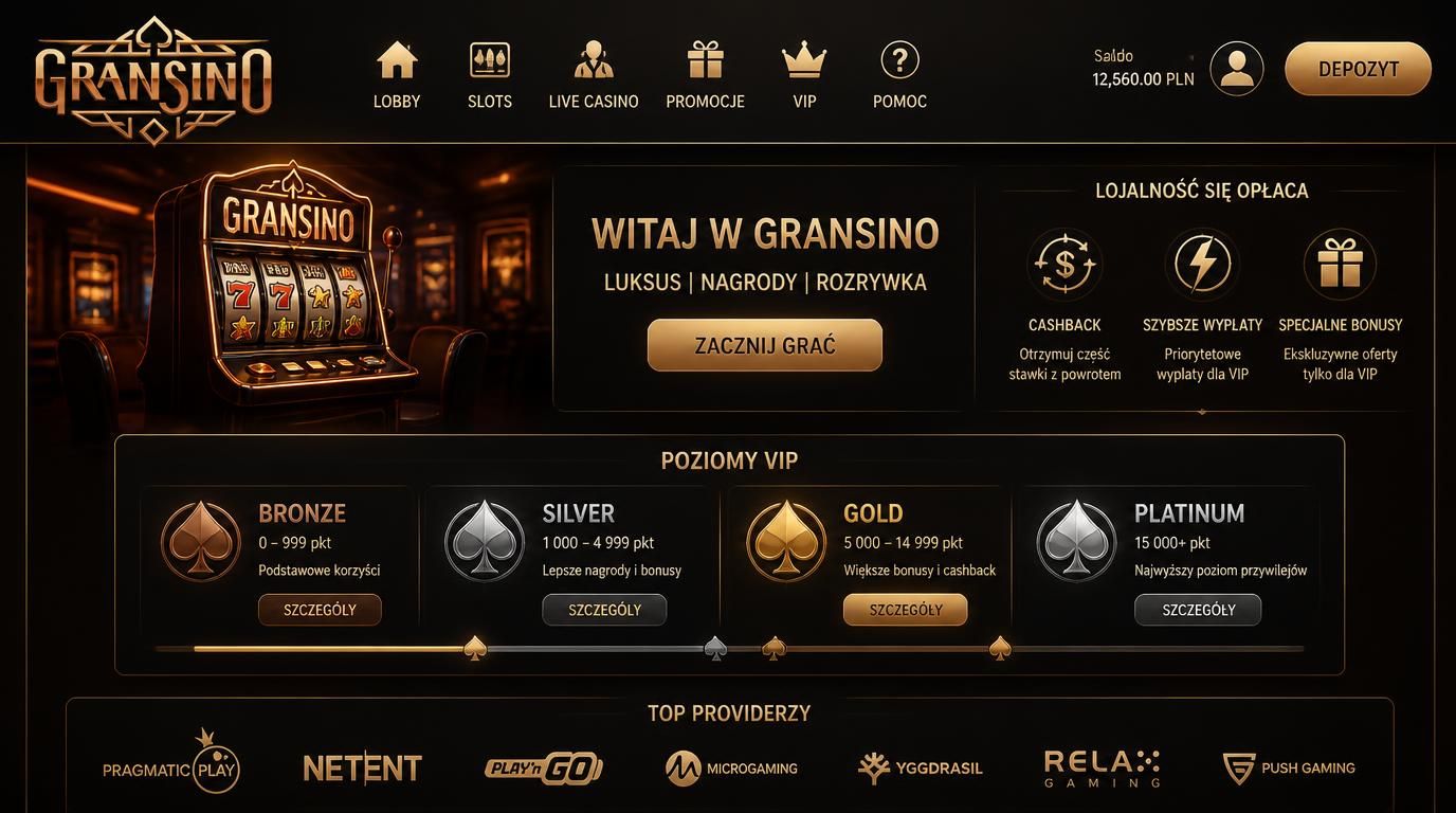 Schemat programów VIP Gransino: poziomy i korzyści